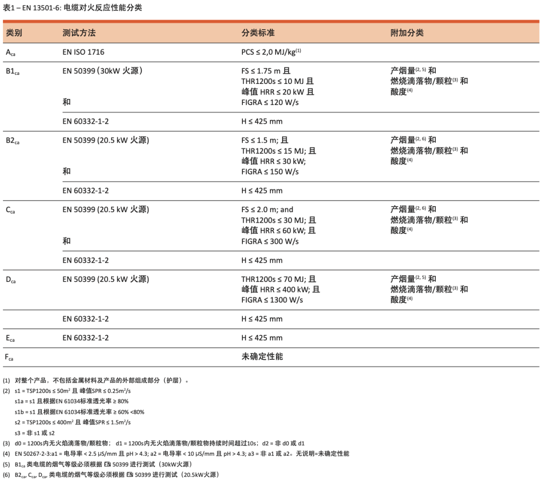 菠菜担保网·(中国区)官方网站