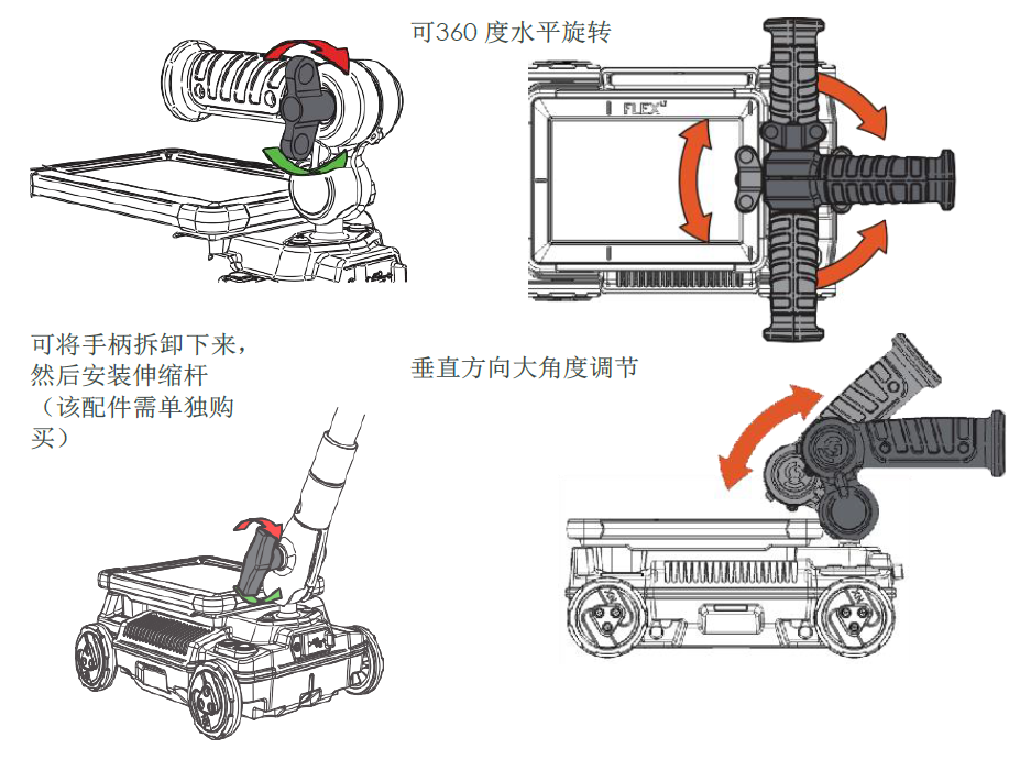 可自由调理手柄