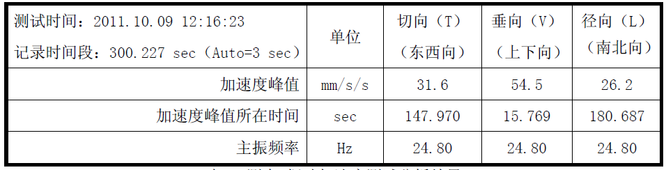 菠菜担保网·(中国区)官方网站