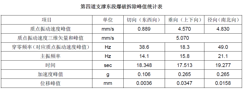 菠菜担保网·(中国区)官方网站