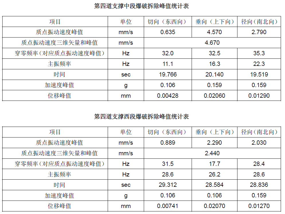 菠菜担保网·(中国区)官方网站