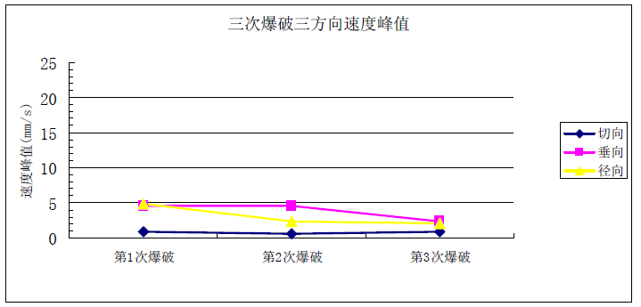 菠菜担保网·(中国区)官方网站