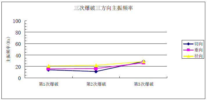 菠菜担保网·(中国区)官方网站