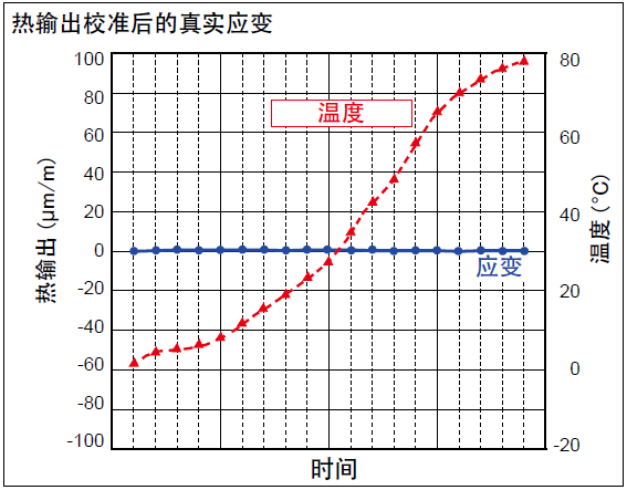 菠菜担保网·(中国区)官方网站