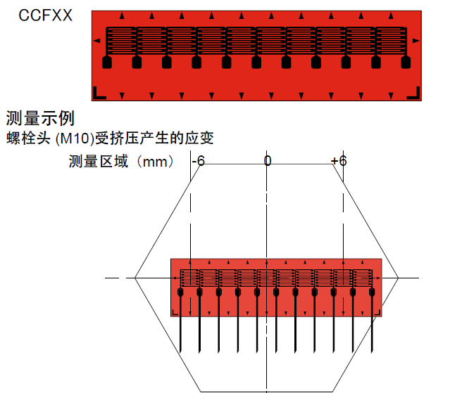 菠菜担保网·(中国区)官方网站