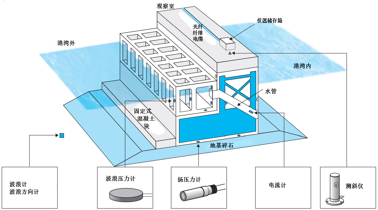 菠菜担保网·(中国区)官方网站