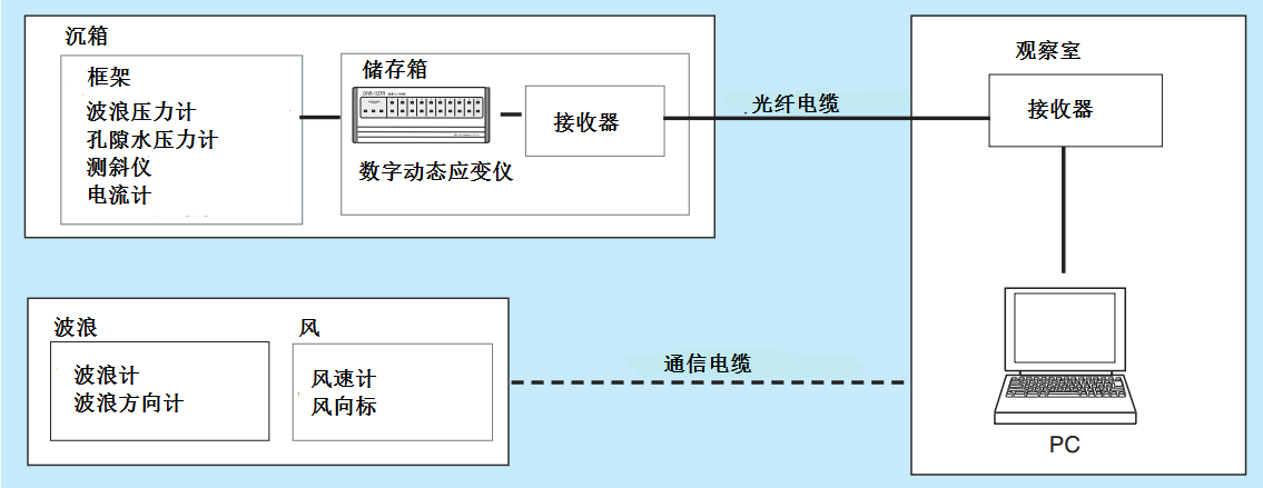 菠菜担保网·(中国区)官方网站