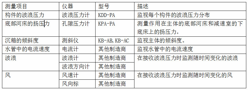 菠菜担保网·(中国区)官方网站